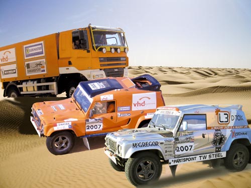 Team Dakarsport.com en de ultieme uitdaging in Dakar!